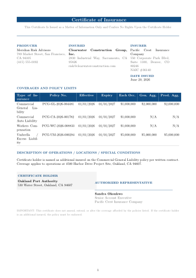 Certificate of insurance