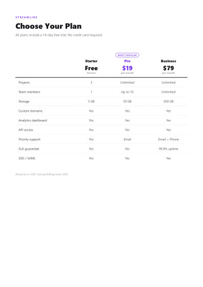 Comparison table (minimal)
