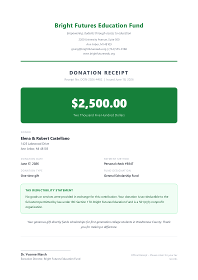 Donation receipt