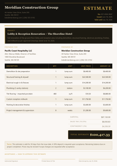 Estimate (luxe)