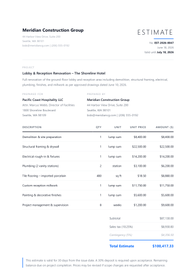 Estimate (minimal)