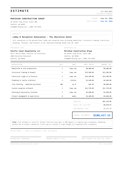 Estimate (mono)