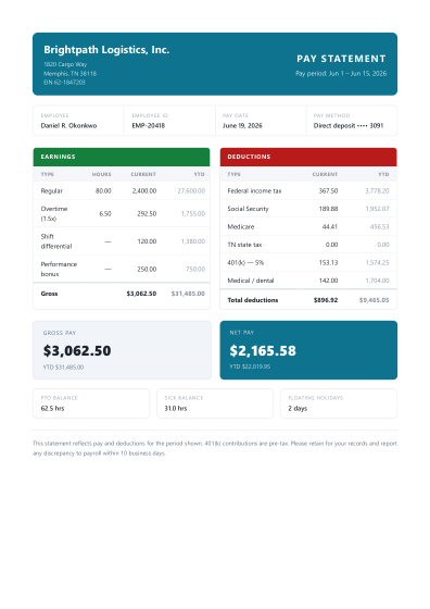 Payslip