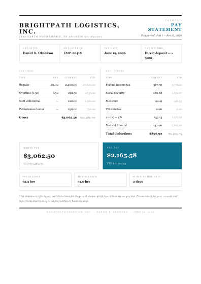 Payslip (editorial)