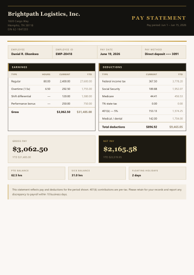 Payslip (luxe)