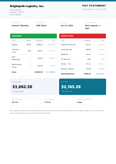 Payslip (modern)