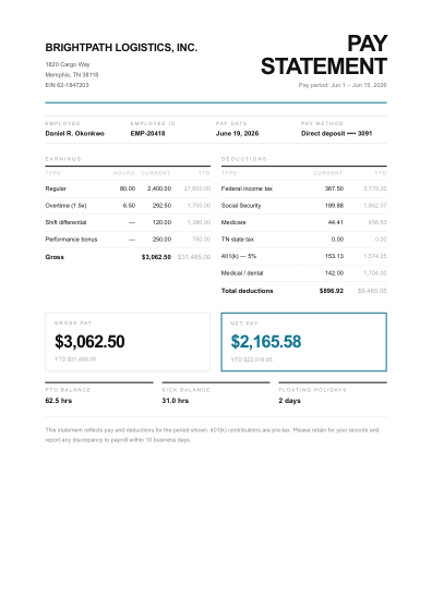 Payslip (swiss)