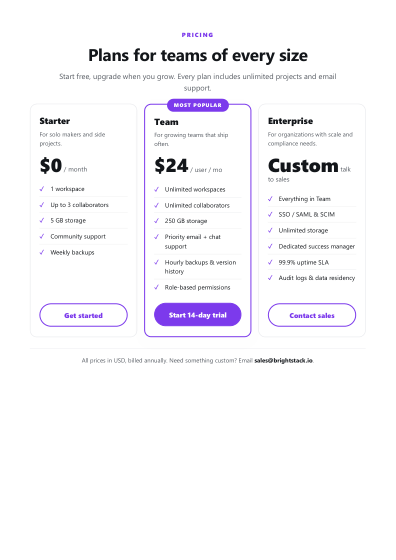 Price list