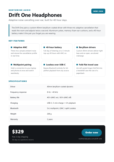 Product sheet