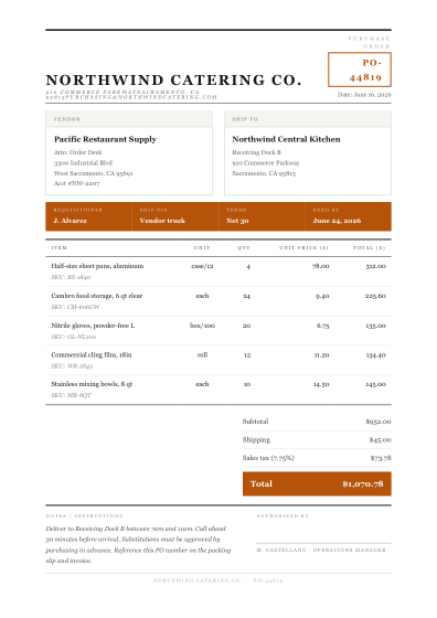Purchase order (editorial)