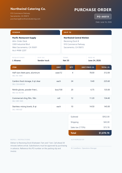 Purchase order (gradient)