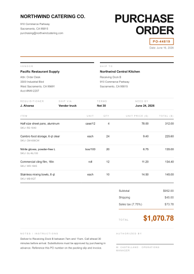 Purchase order (swiss)