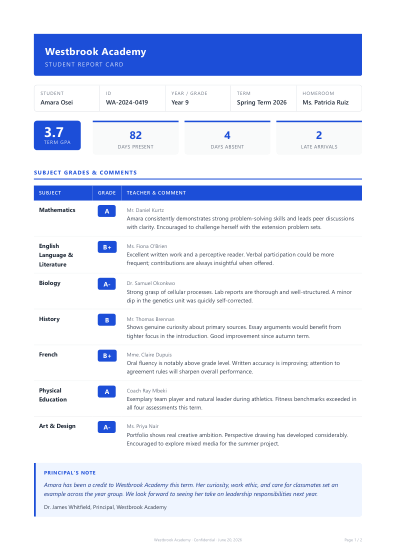 Report card