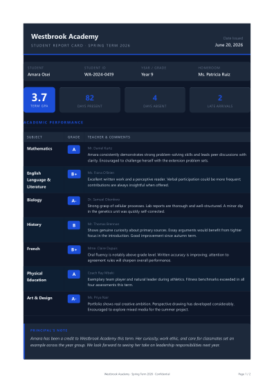 Report card (dark)