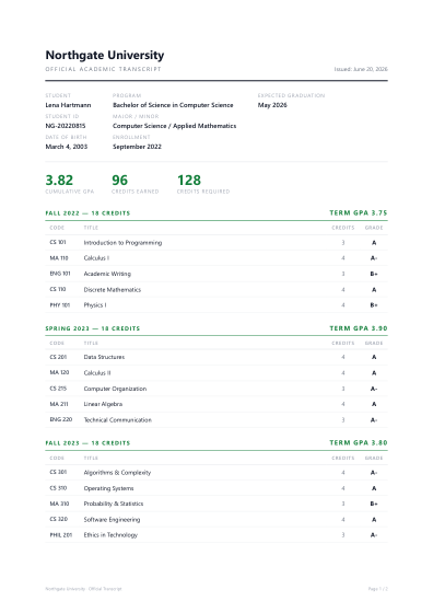 Transcript (minimal)